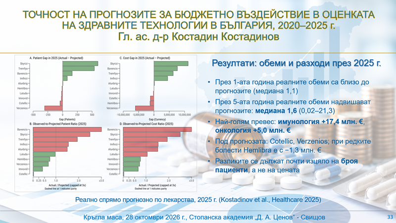 Екран с презентация