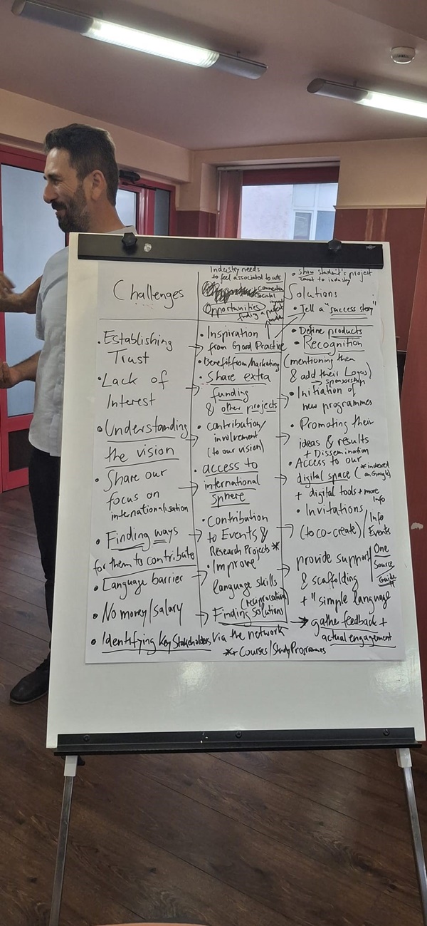 A white board with writing on it