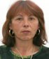 Стела Димитрова